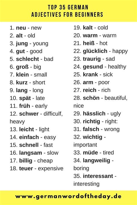 Learn German | Basic German words | German for beginners | German ...