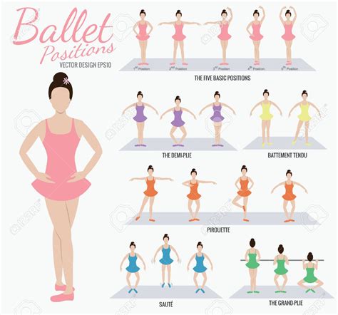 Ballet Dance Moves For Kids