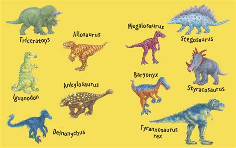 Dinosaurs! Find out more about the series: http://nosycrow.com/books/dinosaur-dig-series ...