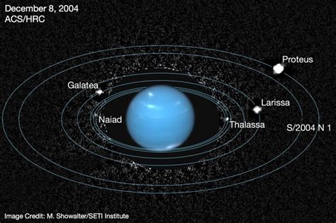 A Tale of a Lost Moon: Hubble Spies Neptune's Moons and Its Rings - Universe Today