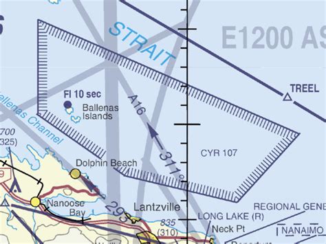 Canadian Airspace Classes - Coastal Drone