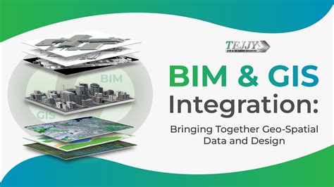 BIM and GIS Integration Applications & Benefits - Tejjy Inc.