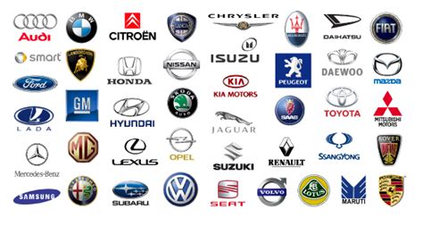 European Car Brand Logos