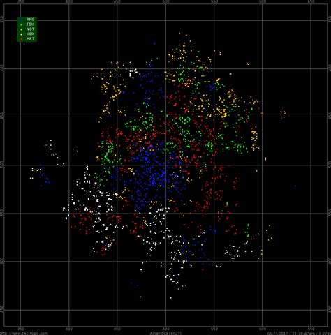 top10 tribes map/info | Page 9 | Tribal Wars 2 - Forum EN