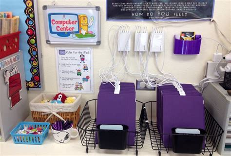 Classroom iPad charging station... | Classroom storage, Classroom organization, Classroom