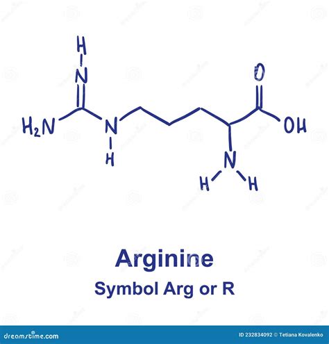 Arginine Stock Photo | CartoonDealer.com #212807982