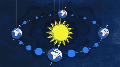 Deciphering the Difference | Solstices vs. Equinoxes | Britannica