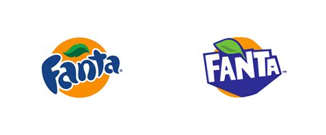 Fanta Logo History