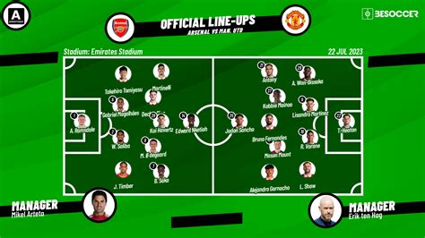 Lineups confirmed for Arsenal v Man Utd showdown