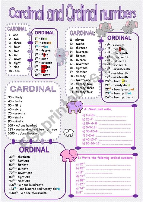 Cardinal and Ordinal numbers - ESL worksheet by analspereira | Ordinal numbers, Number ...