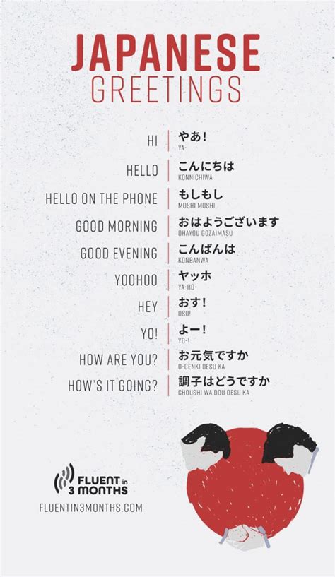 Japanese Greetings: 17 Ways to Say “Hello” in Japanese