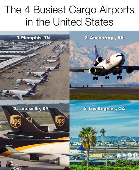 The Four Busiest Cargo Airports in the US