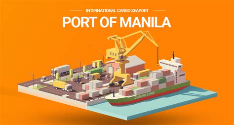 Port of Manila - International Cargo Seaport | Tera Logistics