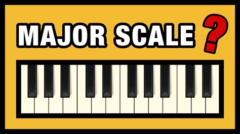 The Major Scale on Piano (Free Chart + Pictures) – Professional Composers