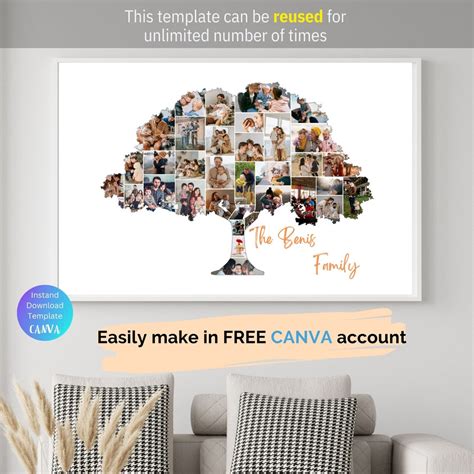 Custom Family Tree Collage Template Editable Personalized Family Tree Photo Frame Picture ...