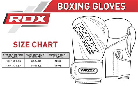 Boxing Glove Sizes In Oz - Images Gloves and Descriptions Nightuplife.Com