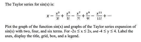 Solved The Taylor series for sin(x) is 3 9 5! 7!9! Plot the | Chegg.com