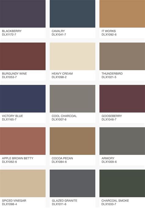 Dulux - 2018 Colour & Decor Trends | Dulux heritage colours, Dulux ...