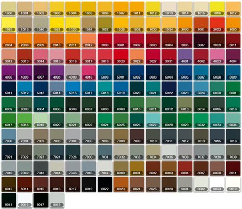 Green Car Paint Colour Chart - wcarsz