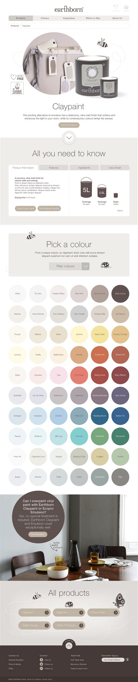 Sem Interior Paint Color Chart - Architectural Design Ideas