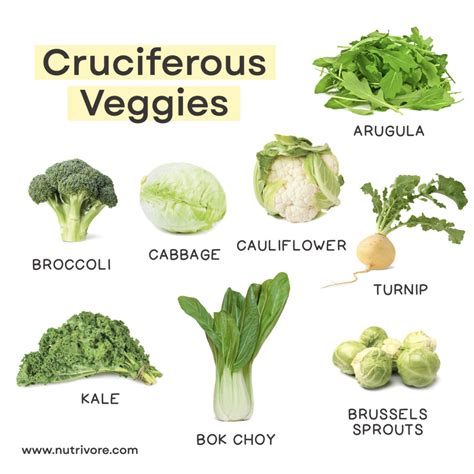 Cruciferous Vegetables