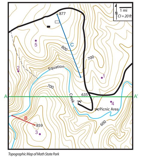 How To Make A Topographic Map - Maping Resources