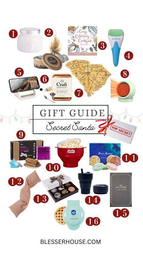 Secret Santa Gift Ideas - Bless'er House