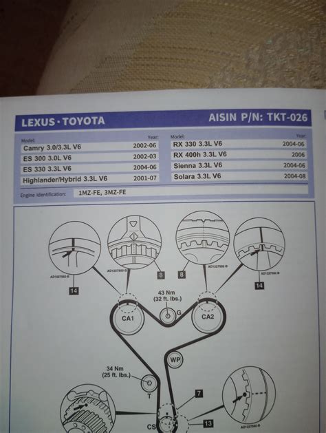 Timing Belt Kit Aisin | Toyota Nation Forum