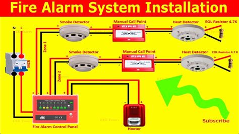 Addressable Fire Alarm System Wiring Diagram Training Tutori