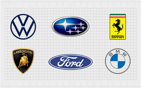 Famous Car Logos: Car Brand Logos, Names And Meanings