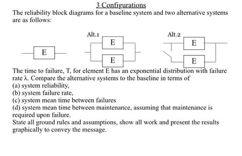 Solved: The Reliability Block Diagrams For A Baseline Syst... | Chegg.com