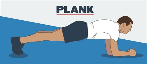 Mastering the Plank | Farmingdale Physical Therapy West