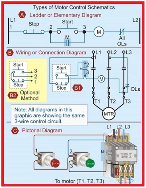 Pool Cover Motor Wiring Diagram - Unity Wiring