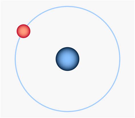 Protons In An Atom