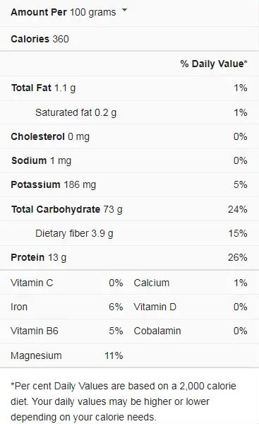 Semolina Nutrition Facts - Cully's Kitchen