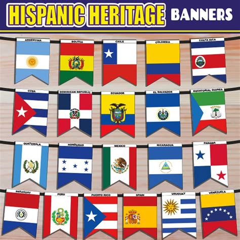 Hispanic Heritage Month Printable Flags Banner for Door Wall Decor and Bulletin Board - Etsy