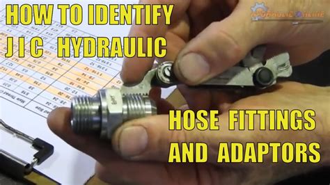 15 Hydraulic Hose Fittings Types - PauseFactoryblog