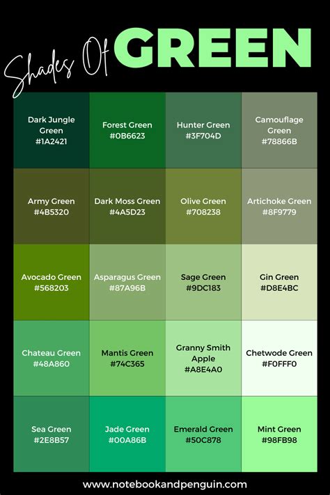 50+ Green Hex Codes (With Green Color Names & RGB Values)