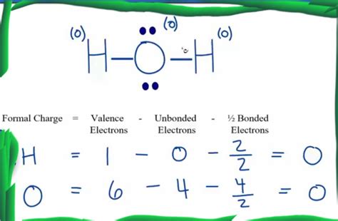 【4 Steps】H2O Lewis Structure||Lewis Structure for H2O (Water)||Lewis Dot Structure for Water(H2O)