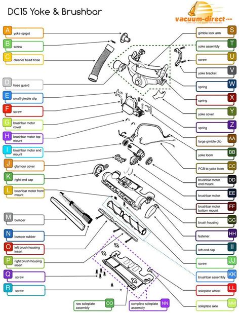 Dyson Dc65 Animal Parts Diagram | Reviewmotors.co