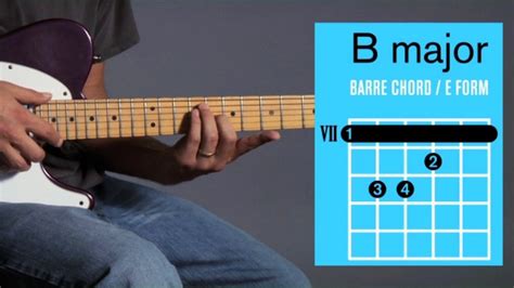 How to Play Barre Chords in B Major on Guitar - Howcast