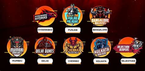 Free Fire esports teams for Esports Premier League (ESPL) 2021 ...