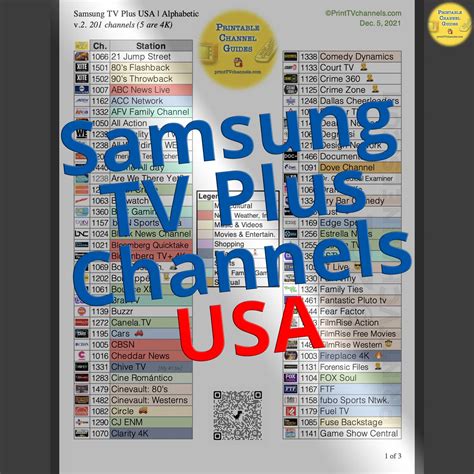 Samsung TV Channel List PDF - SamsungPlus TV - TV Plus Channels