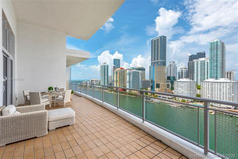 Condos For Rent in Brickell Miami | Brickell Apartments for Rent