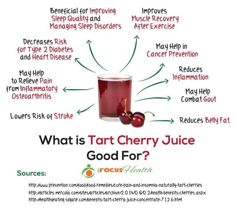 Health Benefits For Tart Cherry Juice - health benefits