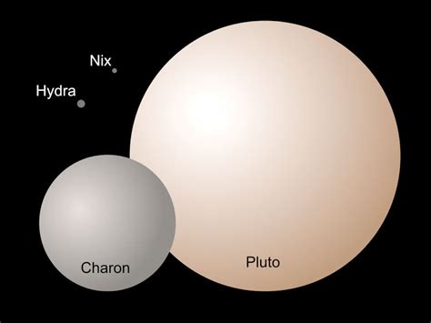 Pluto's Moons Nix and Hydra Get Real / New Pluto Mountain Range Discovered - Universe Today