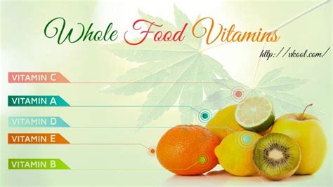 All About Natural Whole Food Vitamins You Should Know