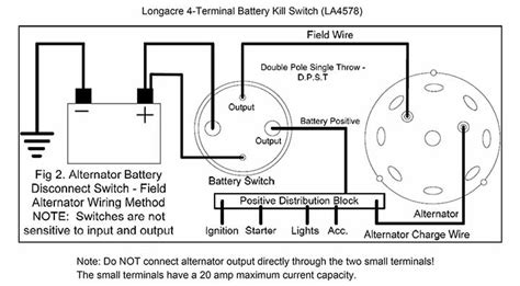 dual battery disconnect switch wiring diagram - IOT Wiring Diagram