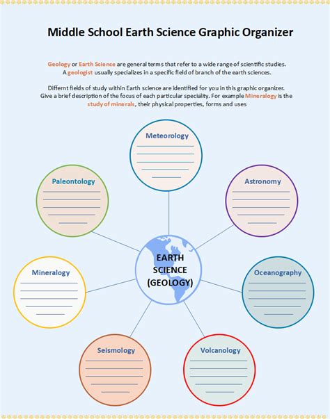 Free Editable Scientific Graphic Organizer Examples | EdrawMax Online