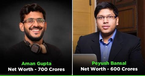 From Aman Gupta To Peyush Bansal, Here’re The Shark Tank Judges & Their Net Worth